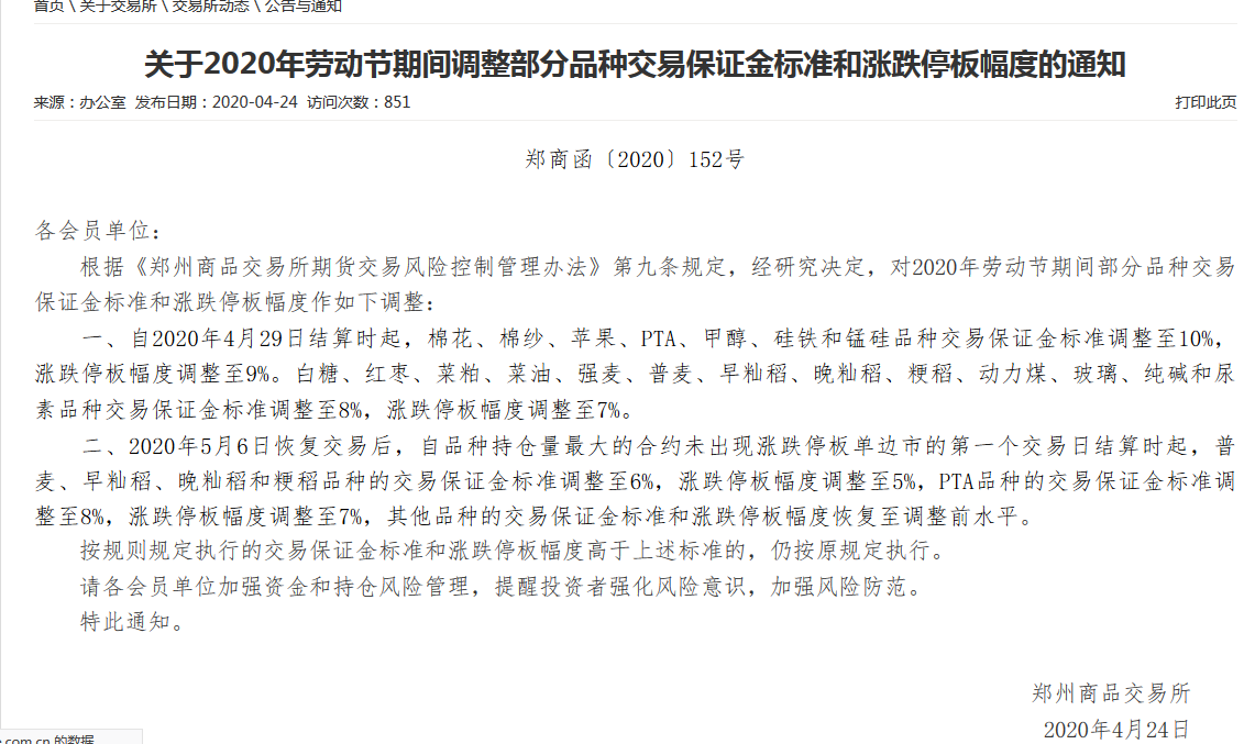 【轉(zhuǎn)發(fā)】關(guān)于2020年勞動(dòng)節(jié)期間調(diào)整部分品種交易保證金標(biāo)準(zhǔn)和漲跌停板幅度的通知