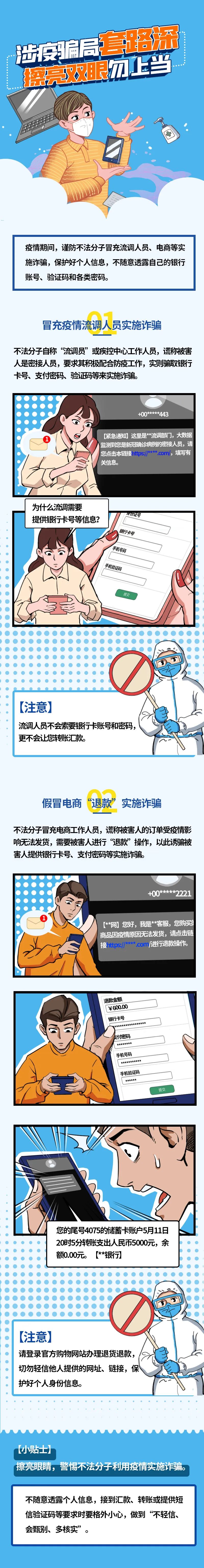 助力全民抗疫·反洗錢系列宣傳之二：涉疫騙局套路深，擦亮雙眼勿上當(dāng)