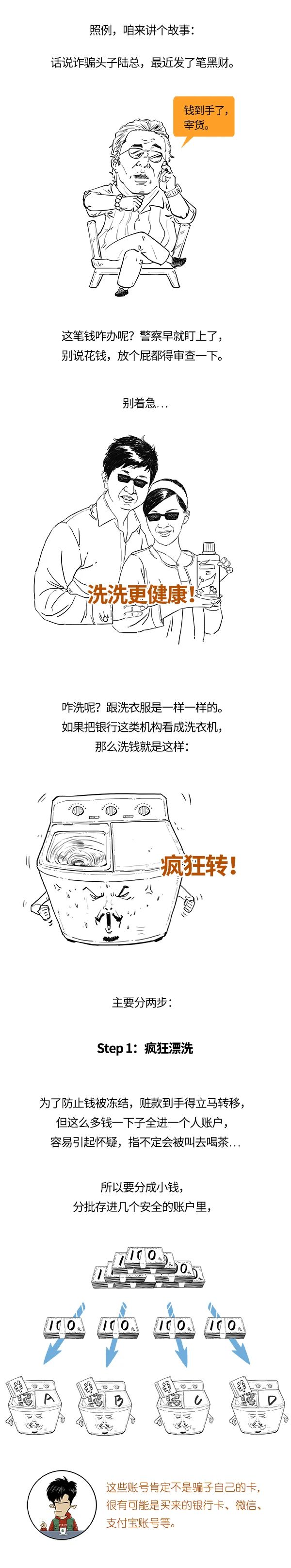 洗錢到底咋洗的？給別人洗黑錢會判幾年？