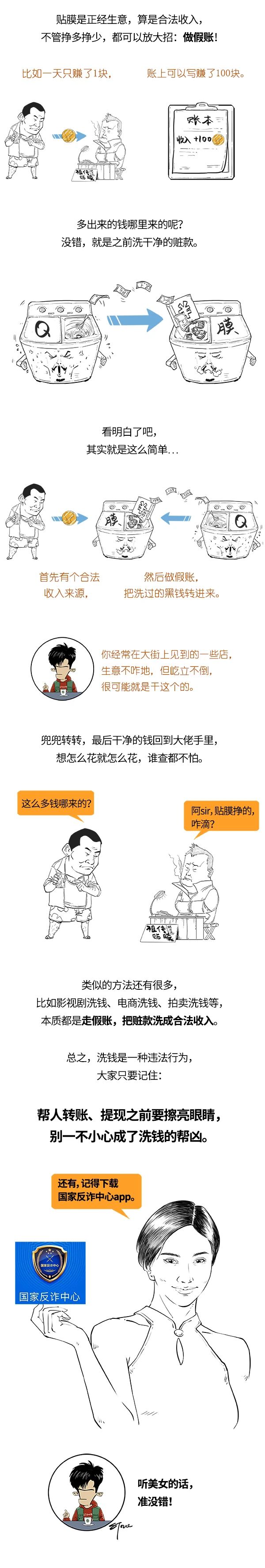 洗錢到底咋洗的？給別人洗黑錢會判幾年？